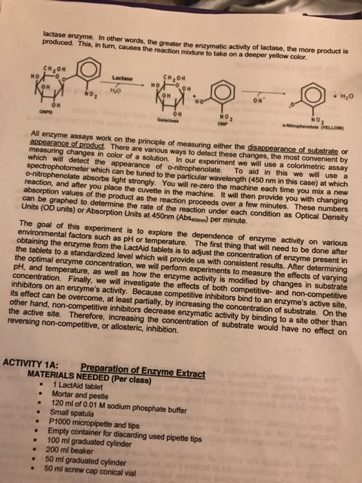 se enzyme. In other words, the greater the enzymatic activity of lactase, the more product is produced. This, in turn, causes the reaction mixture to take on a deeper yellow color. CH OH но * H2O ON OH он. No, HNO No No All enzyme assays work on the principle of measuring either the which will detect the appearance of o-nitrophenolate absorbs absorption values of the product as the Units (OD units) or Absorption Units at 450nm (Absasonm) per minute. or appearance of product. There are various ways to detect these changes, the most convenient by measuring changes in color of a solution. In our experiment we will use a colorimetric assay o-nitrophenolate. To aid in this we will use a spectrophotometer which can be tuned to the particular wavelength (450 nm in this case) at which light strongly. You will re-zero the machine each time you mix a new reaction, and after you place the cuvette in the machine. It will then provide you with changing reaction proceeds over a few minutes. These numbers can be graphed to determine the rate of the reaction under each condition as Optical Density The goal of this experiment is to explore the dependence of enzyme activity on various environmental factors such as pH or temperature. The first thing that will need to be done after id tablets is to adjust the concentration of enzyme present in the tablets to a standardized level which will provide us with consistent results. After determining the optimal enzyme concentration, we will perform experiments to measure the effects of varying pH, and temperature, as well as how the enzyme activity is modified by changes in substrate obtaining the enzyme from the LactA concentration. Finally, we will investigate the effects of both competitive- and inhibitors on an enzymes activity. Because competitive in non-competitive hibitors bind to an enzymes active site, its effect can be overcome, at least partially, by increasing the concentration of substrate. On the other hand, non-competitive inhibitors the active site. Therefore, increasing the concentration of substrate would have no effect orn reversing non-competitive, or allosteric, inhibition. decrease enzymatic activity by binding to a site other than ACTIVITY 1A: Preparation of Enzyme Extract MATERIALS NEEDED (Per class) . 1 LactAid tablet Mortar and pestle 120 ml of 0.01 M sodium phosphate buffer Small spatula P1000 micropipette and tips Empty container for discarding used pipette tips 100 ml graduated cylinder . 200 ml beaker 50 ml graduated cylinder 50 ml screw cap conical vial