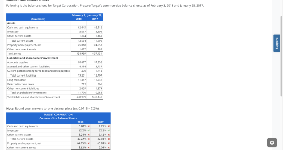 Following is the balance sheet for Target Corporation. Prepare Targets common-size balance sheets as of February 3, 2018 and