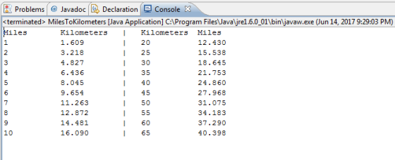 Problems@Javadoc Declaration Console <terminated> MilesToKilometers [Java Application] C:\Program Files Javaljrel.6.0_011binl