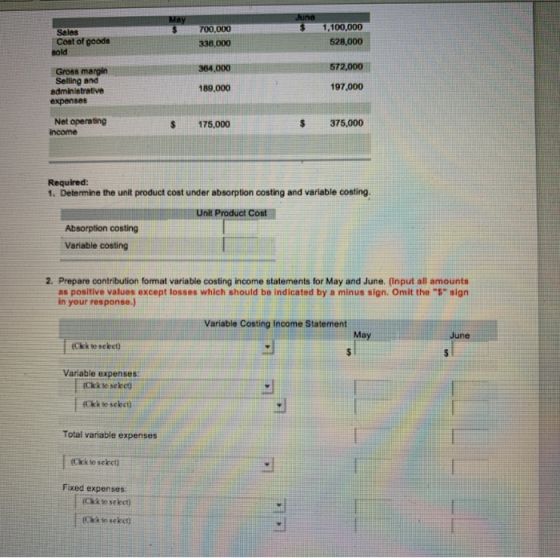 June Sales Cost of goods sold 700,000 338,000 1,100,000 528.000 572,000 Gross margin Selling and administrative expenses 364,