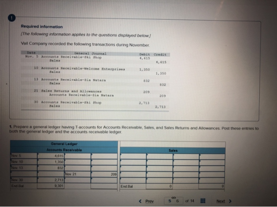 Required information The following information applies to the questions displayed below) Vail Company recorded the following