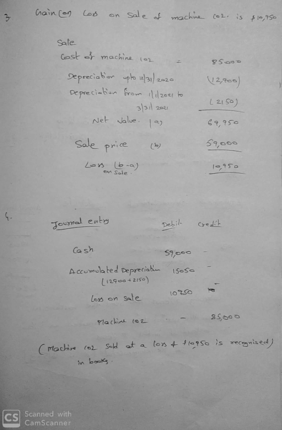 2 Chain Con Los on sale of machine co2. is $10,950 8 soos 12,900) sale Cost of machine 102 - Depreciation upto 12/31/2020 Dep