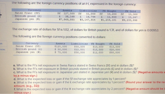 I he tollowing are the toreign currency positions of an H, expressed in the foreign currency Currency Swiss franc (Sf) Britis