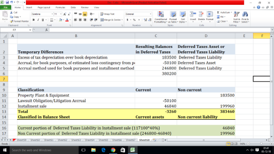 - Homeert Page Layout FormulasData Review View as Cut Copy Σ AutoSum Cambria-11 AAWap Tesxt General B l u .-. d-A, 遑锂困Merge & Center. $, % , :08:08 Conditional Format . CellInsert Delete Format 2 ClearFe Select Edting Format Painter Formatting▼ as Table-styles ▼ ▼ ▼ Clipboard Number Cells F7 Resulting Balances in Deferred Taxes Deferred Taxes Asset or Deferred Taxes Liability Temporary Differences Excess of tax depreciation over book depreciation Accrual, for book purposes, of estimated loss contingency from p Accrual method used for book purposes and installment method 183500 Deferred Taxes Liability 50100 Deferred Taxes Asset 246800 Deferred Taxes Liability 380200 3 4 6 Classification Property Plant & Equipment Current Non current 183500 10 11 Lawsuit Obligation/Litigation Accrual 12 13 141 13 16 Current portion of Deferred Taxes Liability in installment sale (117100*40%) 17 Non Current portion of Deferred Taxes Liability in Installment sale (246800-46840) Installment sale Total Classified in Balance Sheet -50100 46840 3260 199960 383460 Current assets Non current liability 46840 199960 -4 Sheet59 Sheet60 Sheet61 Sheet62 Sheet63 Sheet64 Sheet65 Sheet66 Sheet67 Sheet68パ·14 Ready 140% 01:41 05-12-18 Search the web and Windows