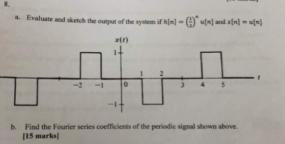 8. a. Evaluate and sketch the output of the system if h[n] G un] x(t) -2-1 0 Find the Fourier series coefficients of the periodic signal shown above. [15 marks b.