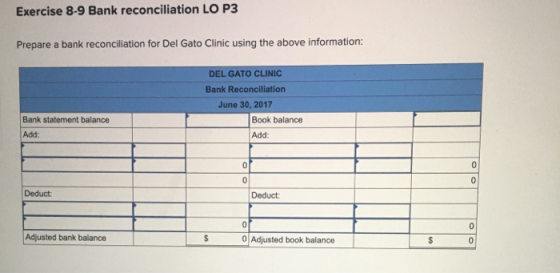 Exercise 8-9 Bank reconciliation LO P3 Prepare a bank reconciliation for Del Gato Clinic using the above information: DEL GAT