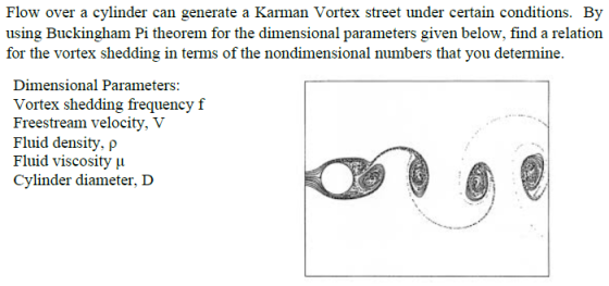 Flow over a cylinder can generate a Karman Vortex street under certain conditions. By using Buckingham Pi theorem for the dim