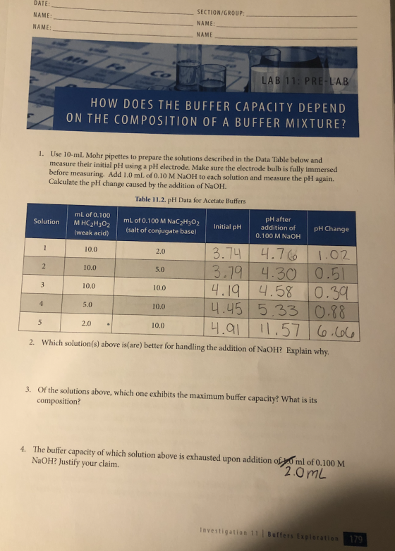 DATE: NAME: NAME: SECTION/GROUP: NAME: NAME LAB 11: PRE-LAB HOW DOES THE BUFFER CAPACITY DEPEND ON THE COMPOSITION OF A BUFFE