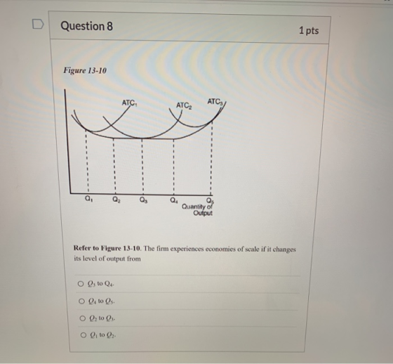 Question 8 1 pts Figure 13-10 ATC ATC a, Q, O Q. Quantity of Output Refer to Figure 13-10. The firm experiences economies of