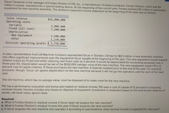 Oscar Clemente is the manager of Forbes Division of Pitt, Inc., a manufacturer of blotech products. Forbes Division, which ha