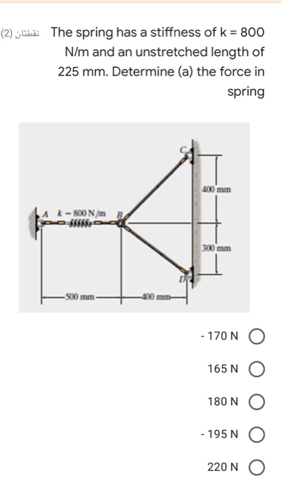 (2) zliä The spring has a stiffness of k = 800 N/m and an unstretched length of 225 mm. Determine (a) the force in spring 400