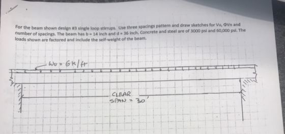 For the beam shown design #3 single loop stirrups. number of spacings loads shown are factored and include the self-weight of
