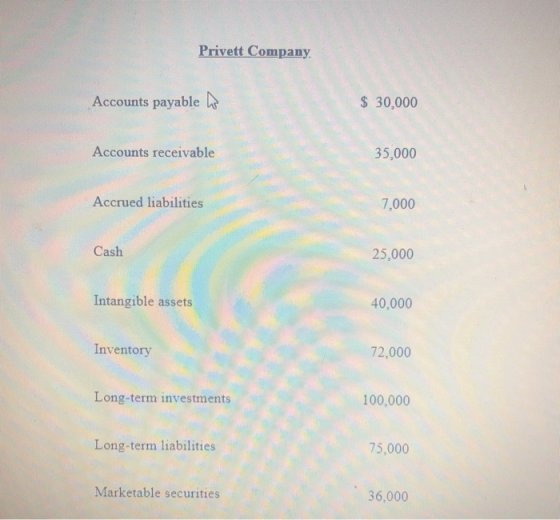 Privett Company Accounts payable $ 30,000 Accounts receivable 35,000 Accrued liabilities 7,000 Cash 25,000 Intangible assets