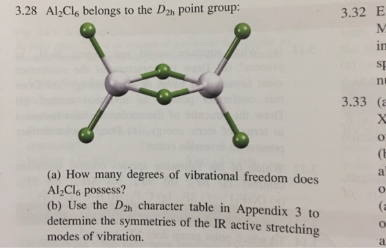 3.28 Al,Clo belongs to the D2n point group: 3.32 E 3.33 (a) How many degrees of vibrational freedom does Al2Cl6 possess? (b)