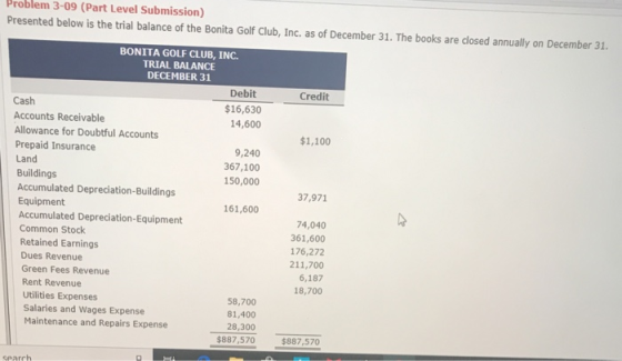 Problem 3-09 (Part Level Submission) Presented below is the trial balance of the Bonita Golf Club, Inc. as of December 31. Th