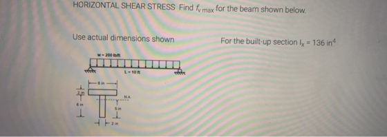 HORIZONTAL SHEAR STRESS Find fy max for the beam shown below. Use actual dimensions shown For the built-up section ly = 136 i