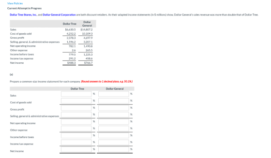 View Policies Current Attempt in Progress Dollar Tree Stores, Inc., and Dollar General Corporation are both discount retailer