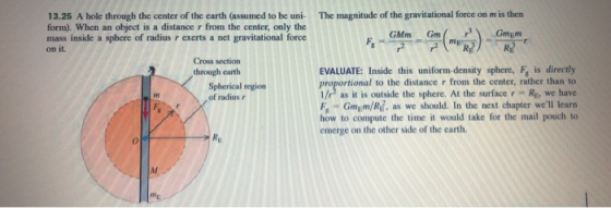 The magnitude of the gravitational force on mis then 13.25 A hole through the center of the earth (assumed to be uni- form).