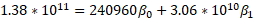 1.38 * 1011 = 240960B. +3.06 * 1010B1