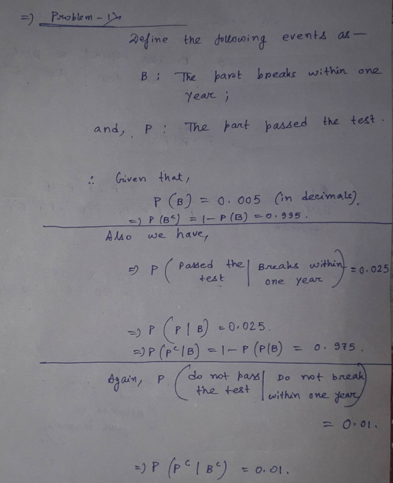 = Problem - 14 Define the following events as B: The part breaks within one year ; The part passed the test. and, P: i Given