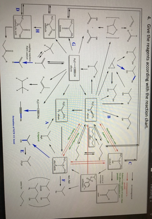 4. redung Give the reagents according with the reaction chart. B alcohol Marks H.C. cther G HC HyC-CICH alkyne .CH role Sal