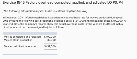 Exercise 15-15 Factory overhead computed, applied, and adjusted LO P3, P4 [The following information applies to the questions
