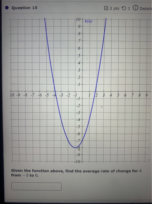 Question 15 2 pts 5 1 0 Details 10 kW) 9 8 7 6 5 4 3 2 1 10 -9 -8 -7 -6 -5 - -3 -2 4 5 6 7 8 9 را به -5 -6 -7 -9 Given the fu
