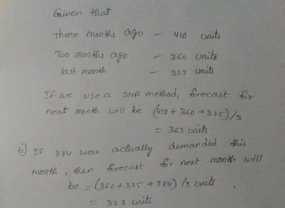 Given that Too montRay ago last montt 366 onilh 225 Uni T we use a SMA mehod, brecast neat month toill be (4,0 +360 +3x)/a month srll be io+ 360 315/ : 34s onits dhi TA2 su tsere actaally deman ded 3 2 3 onits