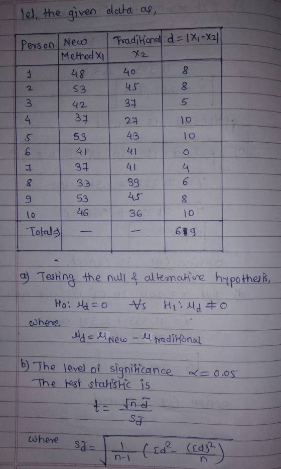 lel, the given data as, Person New Traditional d = 1x1-x2|| Method X1 48 40 8 u 2 53 8 3 37 42 37 4 27 43 10 10 s 6 53 41 37