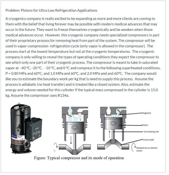 Problem: Pistons for Ultra Low Refrigeration Applications A cryogenics company is really excited to be expanding as more and