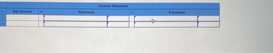 Income Statement Net Income Revenues Expenses