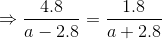 \Rightarrow \frac{4.8}{a-2.8}=\frac{1.8}{a+2.8}