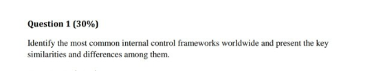 Question 1 (30%) Identify the most common internal control frameworks worldwide and present the key similarities and differen