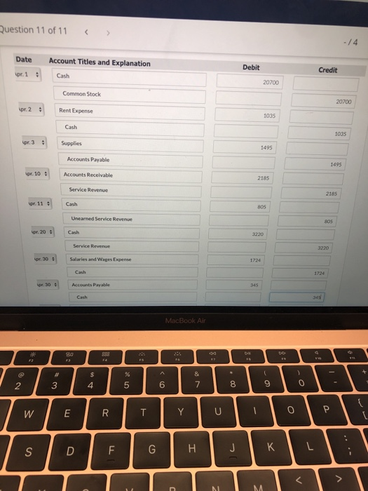 Question 11 of 11 -14 Date Account Titles and Explanation Debit Credit pr. 1 Cash 20700 Common Stock 20700 pr. 2 Rent Expense