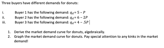 Three buyers have different demands for donuts: i. Buyer 1 has the following demand: qd= 5 - P. Buyer 2 has the following dem