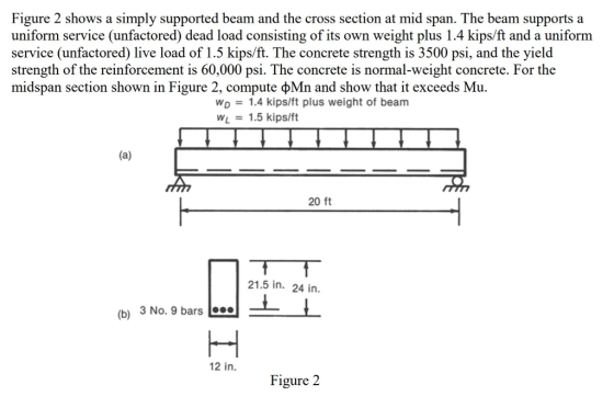 Figure 2 shows a simply supported beam and the cross section at mid span. The beam supports a uniform service (unfactored) dead load consisting of its own weight plus 1.4 kips/ft and a uniform service (unfactored) live load of 1.5 kips/ft. The concrete strength is 3500 psi, and the yield strength of the reinforcement is 60,000 psi. The concrete is normal-weight concrete. For the midspan section shown in Figure 2, compute фМп and show that it exceeds Mu. WD 1.4 kips/ft plus weight of beam WL = 1.5 kips/ft 20 ft 21.5 in. 24 in (b) 3 No. 9 bars 000 12 in. Figu