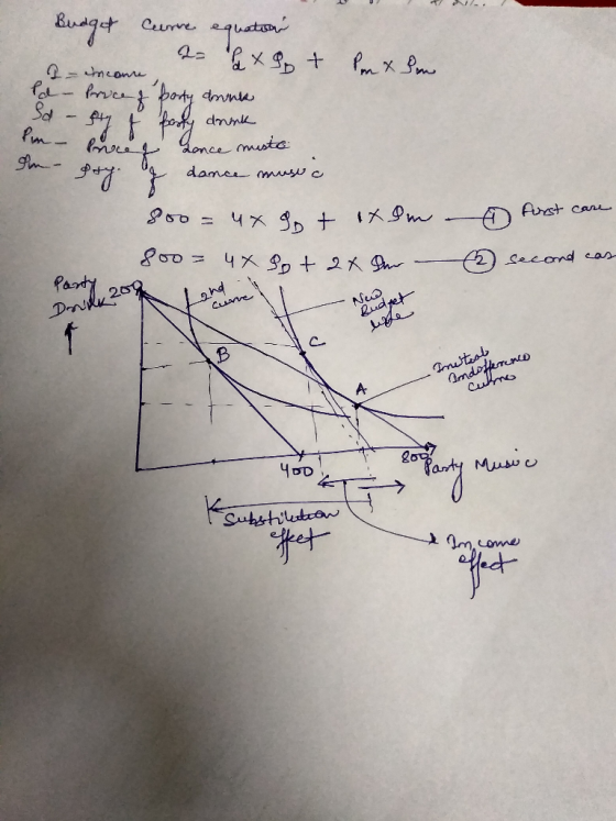 Pin Budget curre equation do I-encome, & x 9 + PnX Son - price of porty drink af f forty drank - Prceg dance muste Pag. f dan