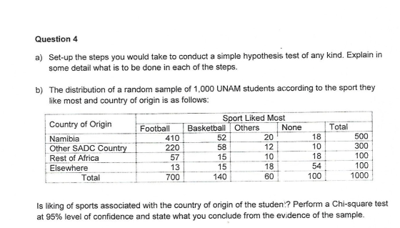 Question 4 a) Set-up the steps you would take to conduct a simple hypothesis test of any kind. Explain in some detail what is