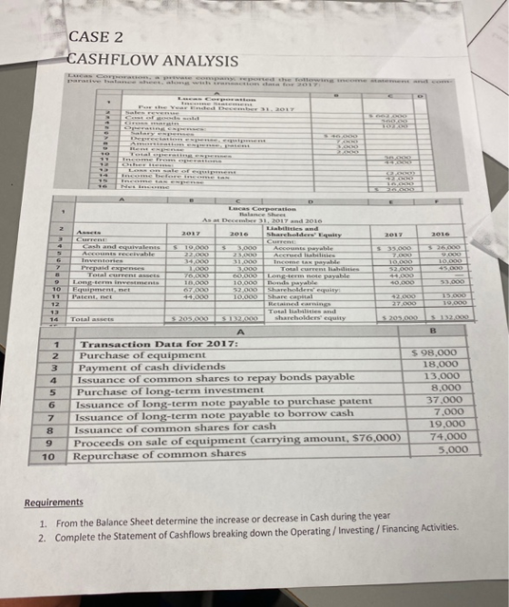 CASE 2 CASHFLOW ANALYSIS As at Dec 31, 2017 and 2010 Liabilities and Shareholders Equity 25. ONOD A ccred liabilities 14 $ 6
