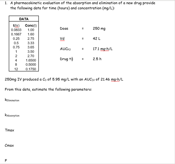 1. A pharmacokinetic evaluation of the absorption and elimination of a new drug provide the following data for time (hours) a