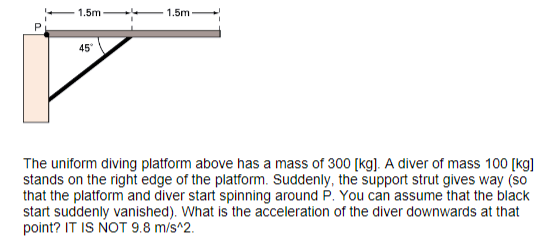 1.5m 1.5m 45 The uniform diving platform above has a mass of 300 [kg]. A diver of mass 100 [kg] stands on the right edge of t