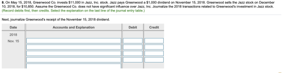 8. On May 15, 2018, Greenwood Co. invests $11,000 in Jazz, Inc. stock. Jazz pays Greenwood a $1,000 dividend on November 15,