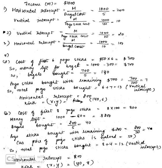 1) Income (M)= $1000 Horizontal Intercept: Vertical intercepts 1000 5 200 المفهو I cort Dogo Stick cost ? 10010 2) Vertical I