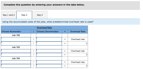 Complete this question by entering your answers in the tabs below. Req 3 Req 1 and 2 Req 4 Using the accumulated costs of the