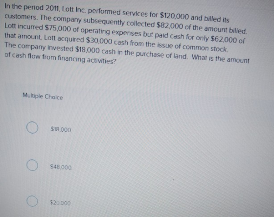 in the period 2011, Lott Inc. performed services for $120,000 and billed its customers. The company subsequently collected $8
