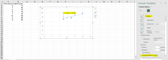 TI D с E G I J K - L M N o P Format Trendline o Trendline Options 120 + 100 y = 4.274x + 53.183 Linear 80 O Logarithmic 60 o