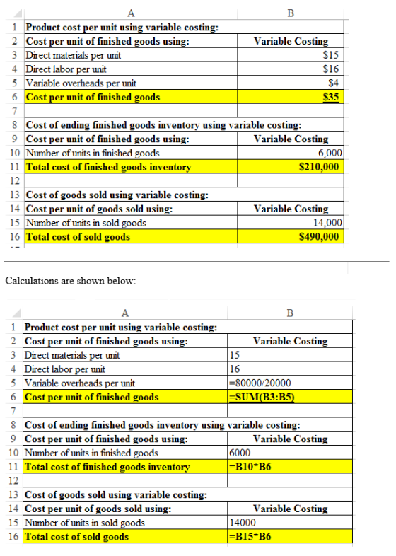 1 Product cost per unit using variable costing: 2 Cost per unit of finished goods using: 3 Direct materials per unit 4 Direct
