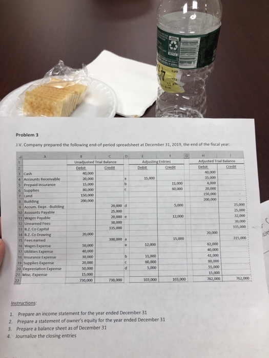 Problem 3 J.V. Company prepared the following end-of period spreadsheet at December 31, 2019, the end of the fiscal year G Hi