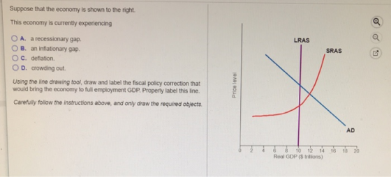 Suppose that the economy is shown to the right. This economy is currently experiencing O A. a recessionary gap. O B. an inflationary gap. O C. deflation. LRAS SRAS O D. crowding out Using the line drawing tool, draw and label the fiscal policy correction that would bring the economy to full employment GDP Properly label this line. Carefully follow the instructions above, and only draw the required objects AD 2 4 6810 12 14 16 18 20 Real GDP (S trillions)