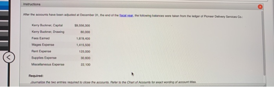 Instructions After the accounts have been adjusted at December 31, the end of the fiscal year, the following balances were ta